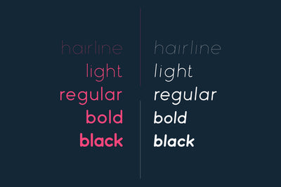 Bubbble Gum - sans serif typeface